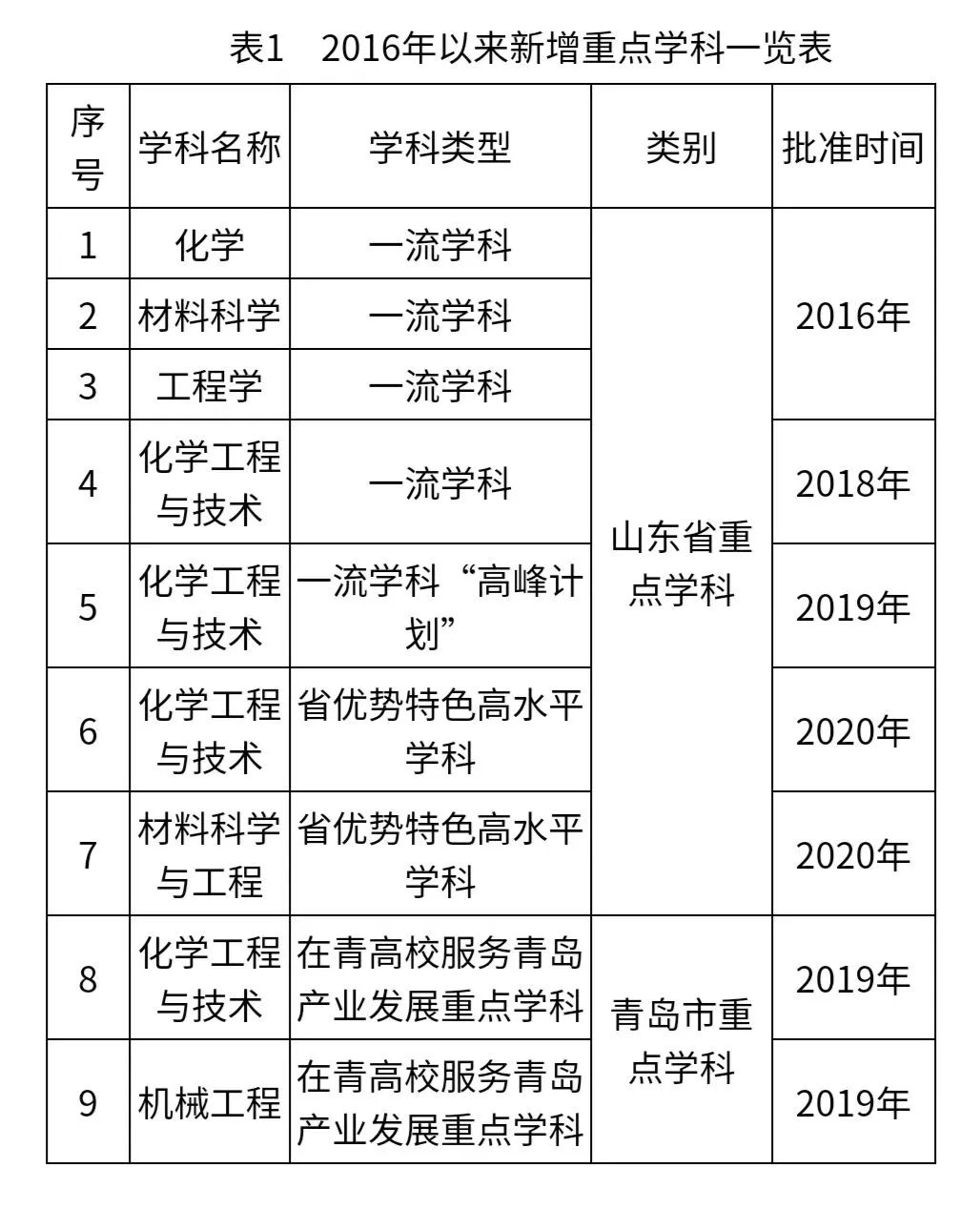 威廉希尔williamhill