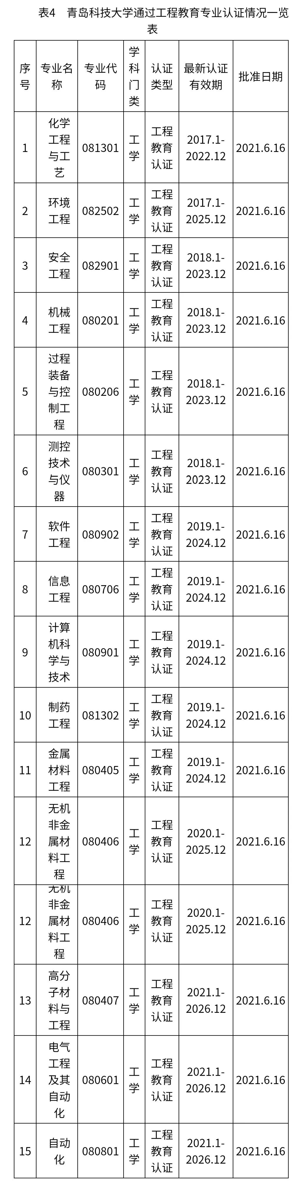 威廉希尔williamhill