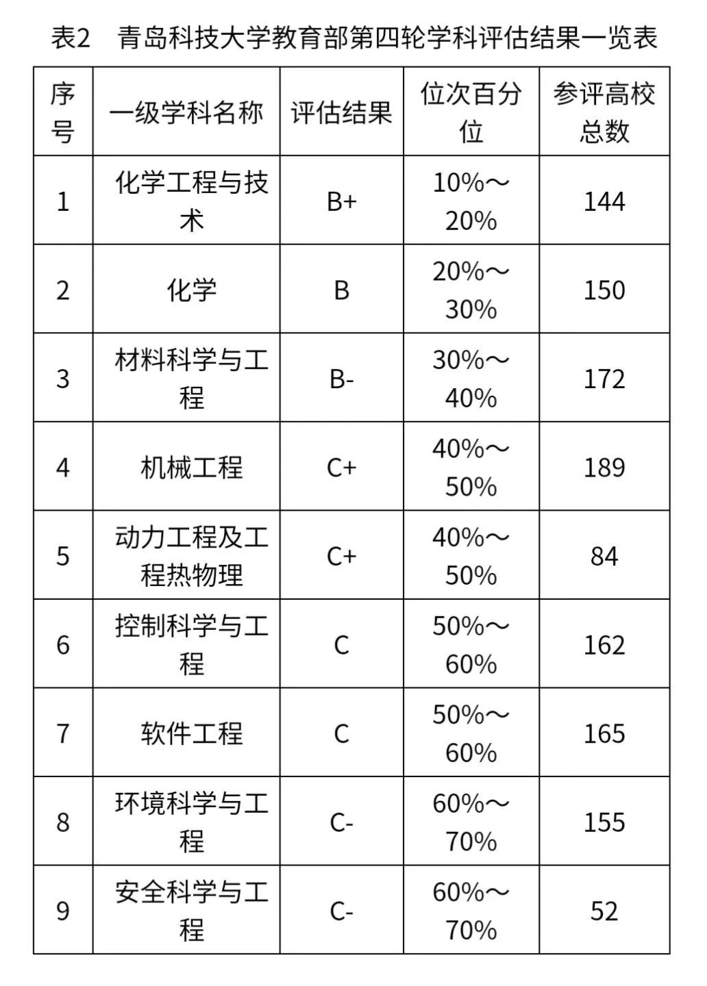 威廉希尔williamhill