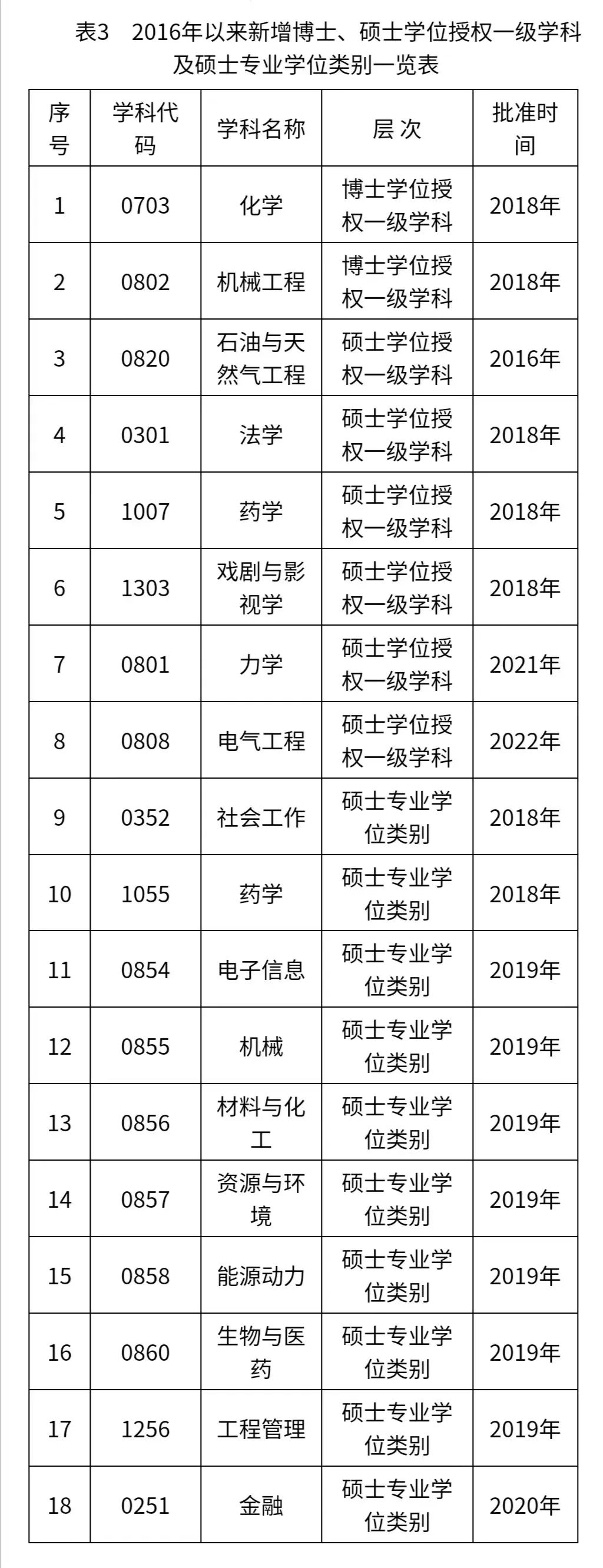 威廉希尔williamhill